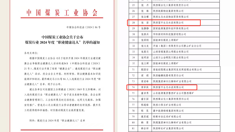 富平公司兩位職工榮獲中國(guó)煤炭協(xié)會(huì)“職業(yè)健康達(dá)人”稱號(hào)